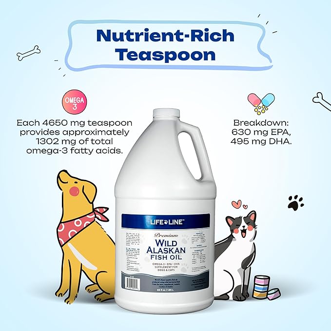 Life Line Pet Nutrition Wild Alaskan Fish Oil for Dogs and Cats 66oz – Omega 3 Fish Oil Supplement for Skin & Coat – Supports Brain, Eye & Heart Health in Dogs & Cats