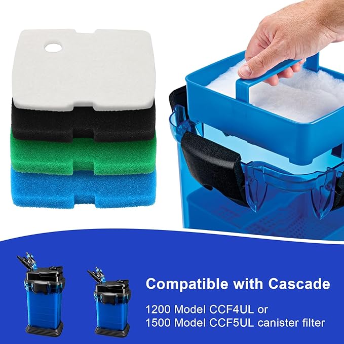 16 PCS Replacement Canister Filter Pad Compatible with Pennplax Cascade 1200/1500 CCF4UL/CCF5UL, Aquarium Sponge Media Parts Canister Filter Floss Pads for Fish Tank