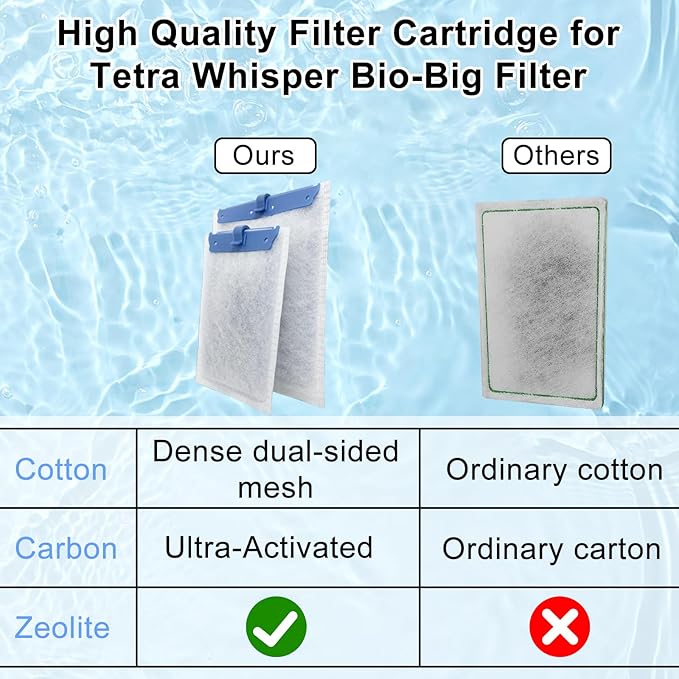12 Pack Fish Tank Filter Cartridge for Whisper Bio-Bag Filters, Large Aquarium Replacement Filter Cartridges for Whisper Filters 20i,40i/IQ20,30,45,60/PF20,30,40,60 and ReptoFilter