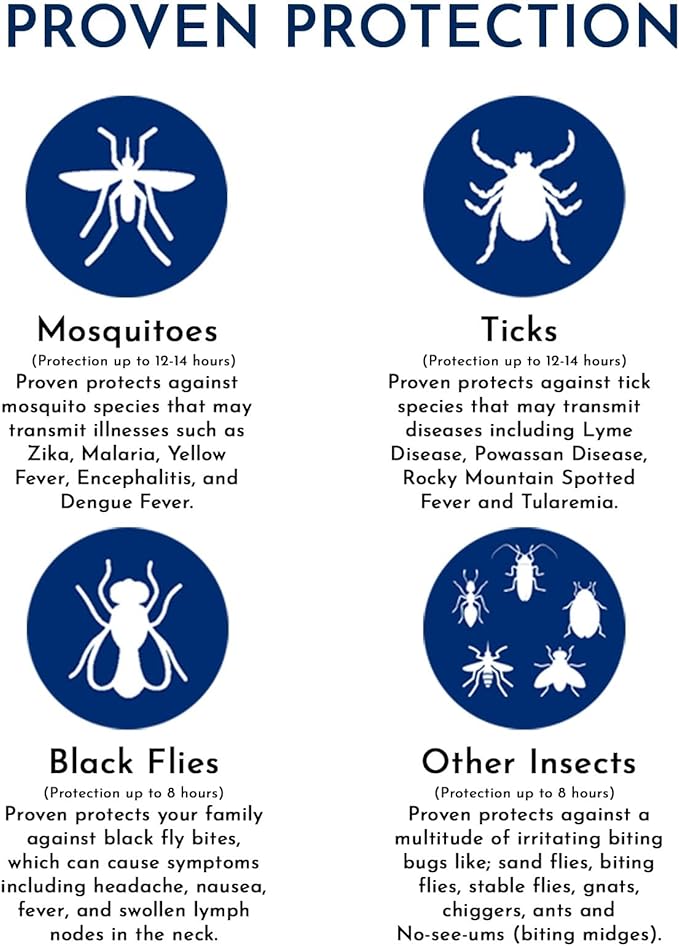 Proven Insect Repellent Spray, Keep Mosquitoes, Ticks and Flies Off, DEET Alternative Repellent, Up to 12-Hour Protection, Great for Camping or Hiking, 6 Ounce, Gentle Scent Spray