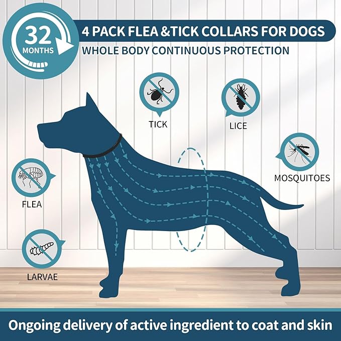 Flea and Tick Collar for Dogs 4 Pack, 32 Months Prevention, Waterproof, Adjustable for Small Medium Large Dogs Puppies (Black and Grey)