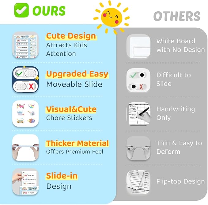 Upgraded Slider 4 in 1 Reward Chart for Kids, Reusable Bedtime/Morning/Daily Routine Chart for Kids, Magnetic Chore Chart for Kids Toddlers, Sticker Chart for Kids Behavior Chart for Kids at Home