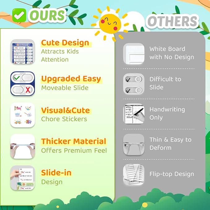 3 in 1 Bedtime/Morning/Weekly Zoo Routine Chart for Kids, Magnetic Chore Chart for Toddlers, Visual Schedule for Kids Toddlers Schedule Board for Home