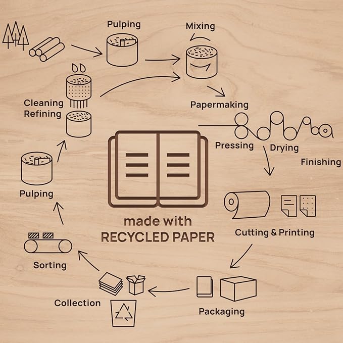 POPRUN 2026 Planner - 2026 Recycled Weekly Planner [Italian Regenrated Leather - Medium Size 8.5'' x 10.5''] - 2026 Weekly Planner with Hourly Schedule, Monthly Tabs-26-WERK7-BGY - Black Grey