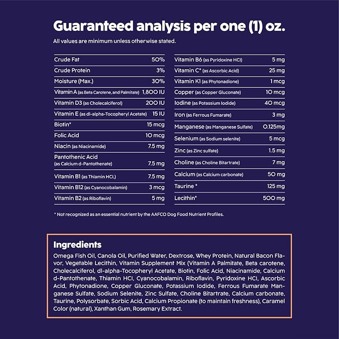 High-Calorie Weight Gainer for Dogs & Cats - Multivitamin Nutritional Supplement Gel, Omega Fish Oil, Calcium - Puppy, Senior, Prenatal Cat & Dog Vitamins, Supplements for Weight Gain