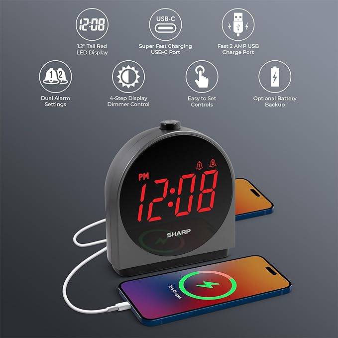 Sharp Alarm Clock for Bedroom, 2 Alarms, Easy to Read Display, Simple Basic Digital Clock with Dual USB and USB-C Charging Ports, Dimmable, Snooze, Perfect for Kids, Teens, Senior, Home Office