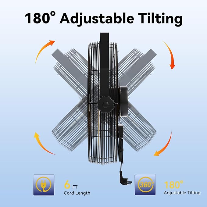 18 Inch Wall Fan Pro Series - 4900 CFM 3 Speed High Velocity Industrial Wall Mount Fans for Commercial, Residential, Warehouse, Covered Patio, Shop, Garage, Barn, Gazebo UL Safety Listed