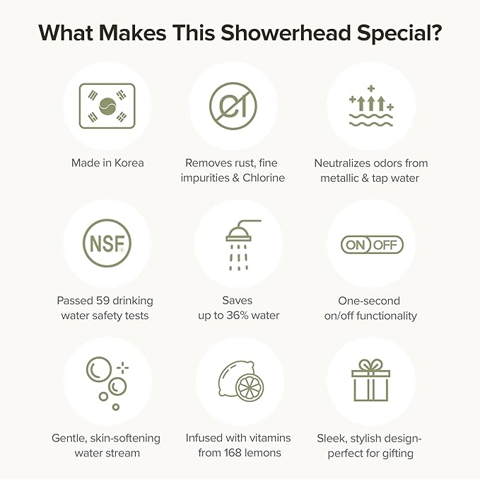 Filtered Handheld Shower Head with Vitamin C & Sediment Filter, High Pressure Water Flow, Water Saving, Reduces Chlorine for Dry Skin & Hair, On/Off Switch, Made in Korea, Spa-Like Shower- Peony Pink