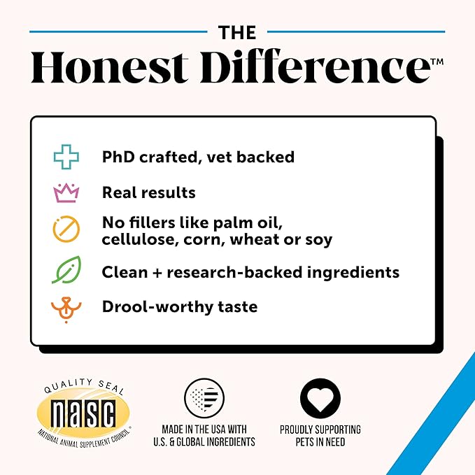 Omega 3 Fish Oil for Cats & Dogs (16oz), Wild Caught Omega 3 Fish Oil for Dogs Skin and Coat Supplement, Supports Shedding, Skin & Coat, Immunity, Joint, Brain & Heart, EPA + DHA