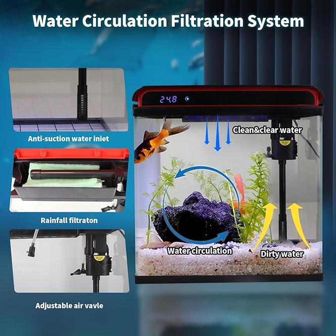 20 Gallon Fish Tank, Large Smart Aquarium with Self-Cleaning Pump 3 Color Lights Water Temperature Detection System, Smart Fish Tank for Betta Shrimp Guppy Goldfish Beta, Home Decor Gift with Tank