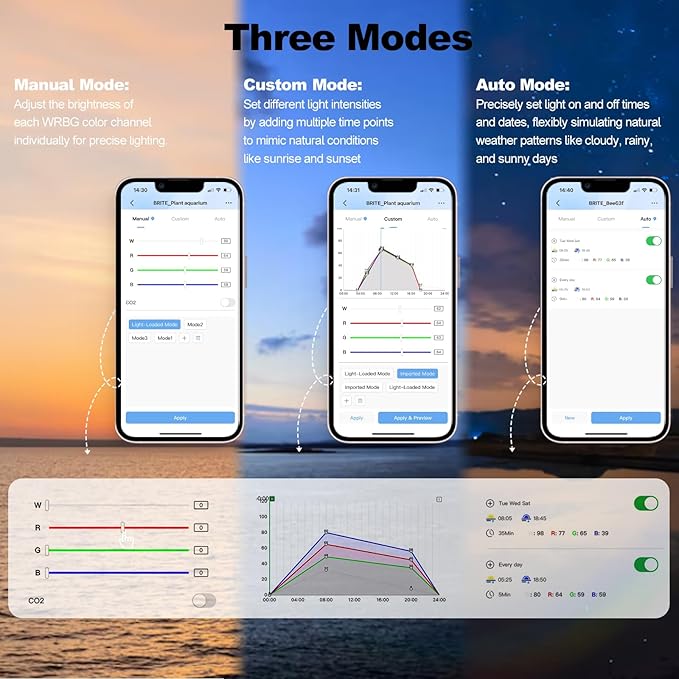 FZONE LED Aquarium Light with APP Control, Full Spectrum for 35-43" Planted Aquariums, Timer Sunrise/Sunset,60W (Light 90)