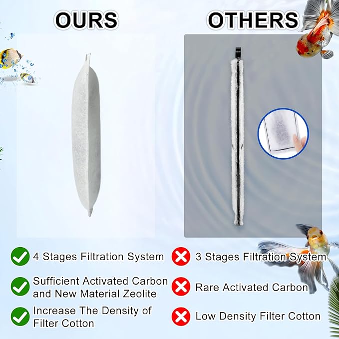 16 Pack Large Replace Filter Cartridge for Whisper EX Filter, Fish Tank Carbon Filter Cartridges for Aquarium, Compatible with Whisper EX30/EX45/EX70 Filters