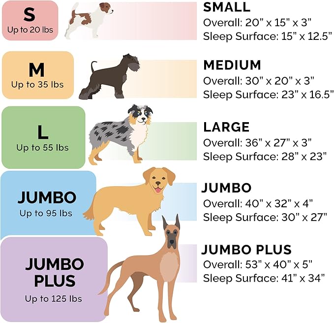 Furhaven Orthopedic Dog Bed for Large Dogs w/ Removable Bolsters & Washable Cover, For Dogs Up to 95 lbs - Plush & Suede Sofa - Gray, Jumbo/XL