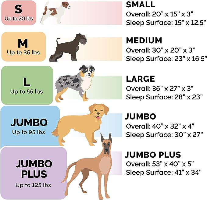 Furhaven Orthopedic Dog Bed for Large Dogs w/ Removable Bolsters & Washable Cover, For Dogs Up to 95 lbs - Sherpa & Chenille Sofa - Coffee, Jumbo/XL