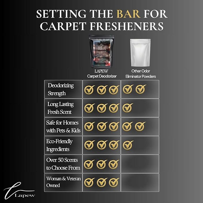 Goddess Carpet Freshener Powder Refill 36 oz | Powerful Odor Eliminator for Home | Upholstery Deodorizer | Carpet Deodorizer | Pet Urine | Cat Litter Box | Sweet Grace Fragrance