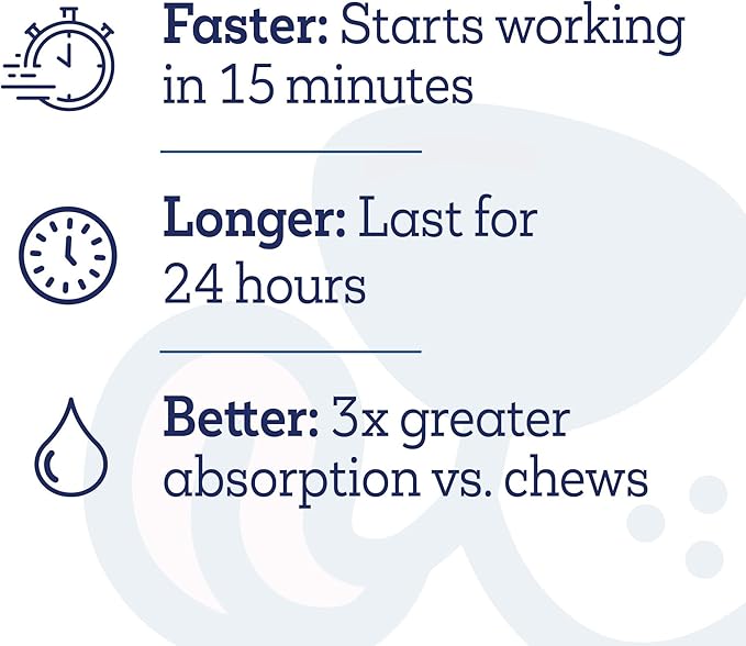 Twist + Lick Well Gel 8 in1 Supplement for Dogs 2.3 oz