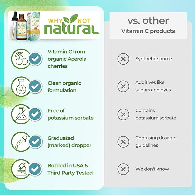 Why Not Natural Organic Liquid Vitamin C Drops Supplement