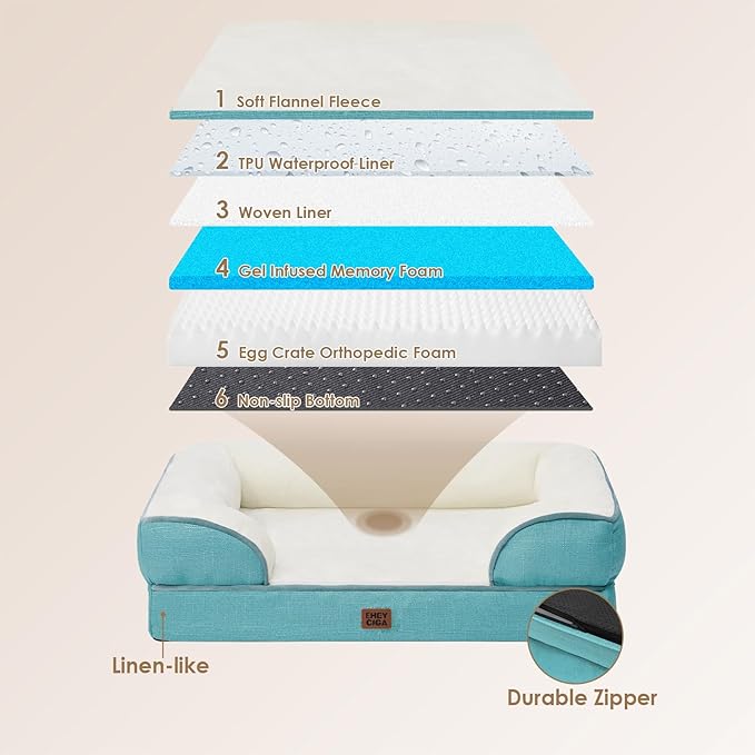 EHEYCIGA Orthopedic Dog Beds for Extra Large Dogs, Waterproof Memory Foam XL Pet Bed with Sides, Non-Slip Bottom and Egg-Crate Foam Big Dog Couch Bed with Washable Removable Cover, Turquoise Blue