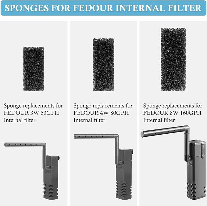 FEDOUR Submersible Aquarium Internal Filter, Filter with Water Pump for Fish Tank up to 35 Gallon (Sponge 4pcs for 8W)