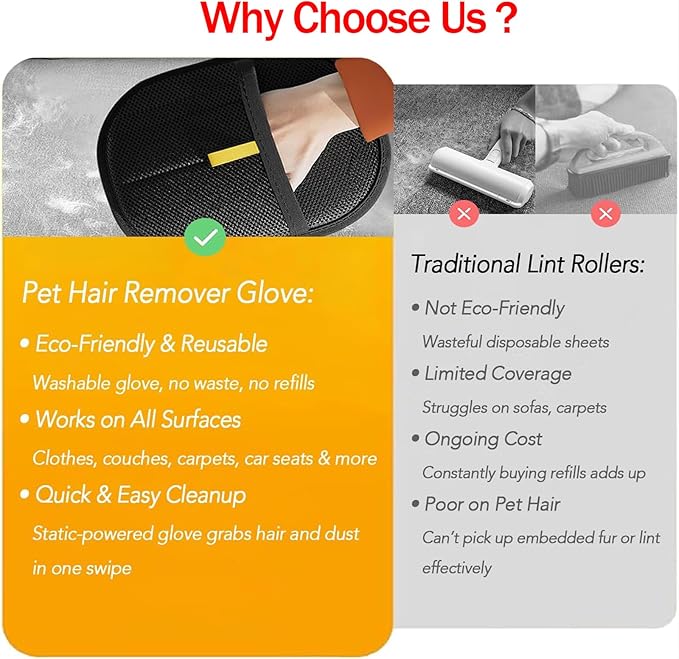 2 pcs Electrostatic Gloves Pet Hair Removal, 2025 Pet Hair Remover Glove,Cat Grooming Gloves,Reusable Pet Hair Remover Tool for Clothing, Couch, Carpet, Car Seat (2 pcs)