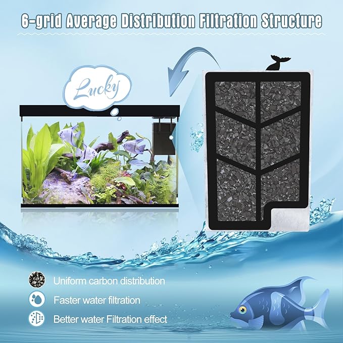 Erreloda 6 Packs Extra Small Filter Cartridges Replacement Compatible with Aqueon QuietFlow E Internal Power Filter Size 3