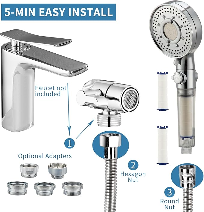 Klleyna Filter Dog Shower-Attachment for Bathtub-Faucet - ON/OFF Shower Head Attaches to Tub Spout, Pet Wash Hose Sink Sprayer (5 Adapters), Bathroom Kitchen Tap Extension for Hair Washing & Baby Bath