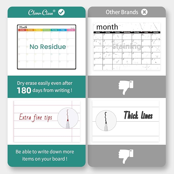 Magnetic Dry Erase Chore Chart, Monthly Calendar Set - 14.5"x11" Monthly Calendar, Chore Board for Fridge - 6 Extra Fine Point Markers Included - Shipped Flat