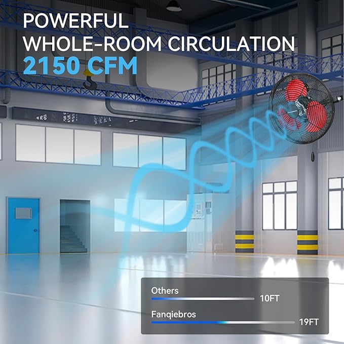 12 IN High Velocity Wall Mount Fan, 3 Speed Industrial Wall Fan with Sealed Motor, 2500 CFM Adjustable Air Circulator for Garage, Commercial, Greenhouse, Warehouse & Gazebo Use, UL Listed