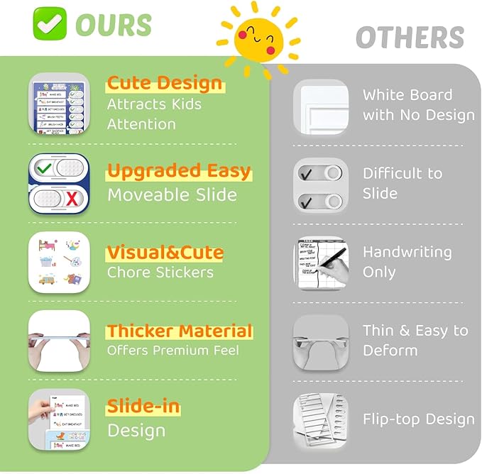 3 in 1 Bedtime/Morning/Daily Routine Chart for Kids, Magnetic Chore Chart for Kids with Cute Chore Stickers, Visual Schedule for Kids with Autism, Cute to Do List Checklist for Kids