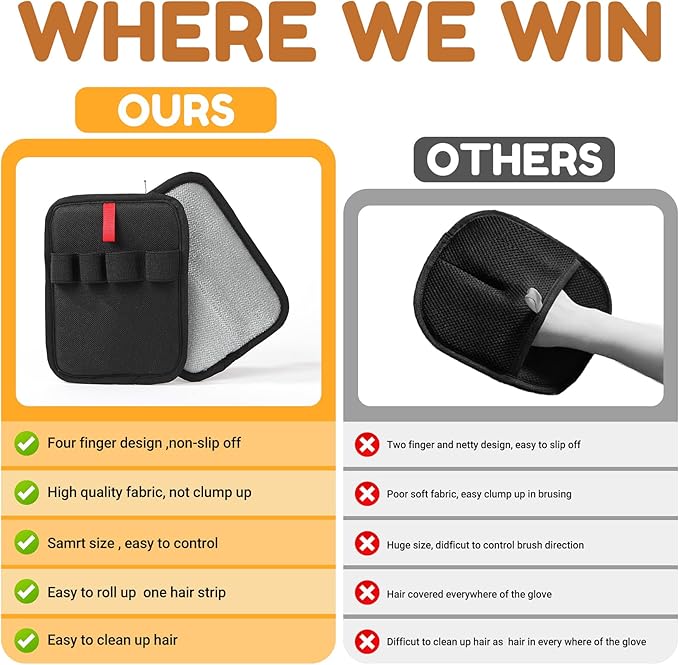 1PCS Pet Hair Remover Glove,Electrostatic Pet Hair Removal,Reusable Cat & Dog Hair Removal for Couch,Furniture,Clothing & Bedding,Carpet,Car Seat...Lint Mitt for Pet Hair,Upgraded Fur Remover Tool