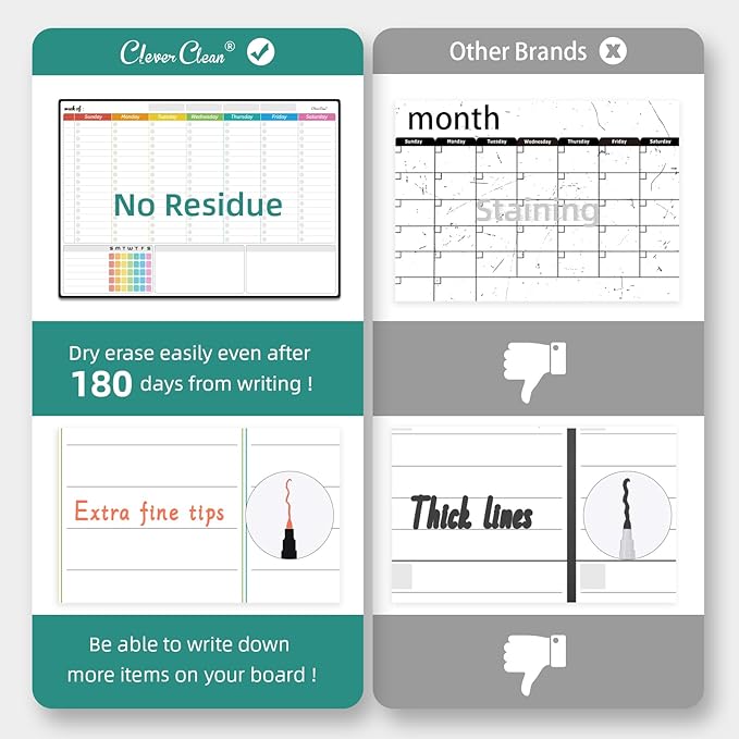Magnetic Dry Erase Weekly Calendar for Fridge - Large 17"x12" Magnetic Weekly Planning Board with Hourly Time Slots - 6 Extra Fine Point Markers Included