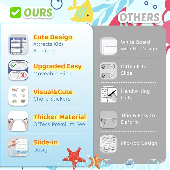 3 in 1 Bedtime/Morning/Weekly Routine Chart for Kids, Magnetic Chore Chart for Toddlers, Visual Schedule for Kids Toddlers Schedule Board for Home