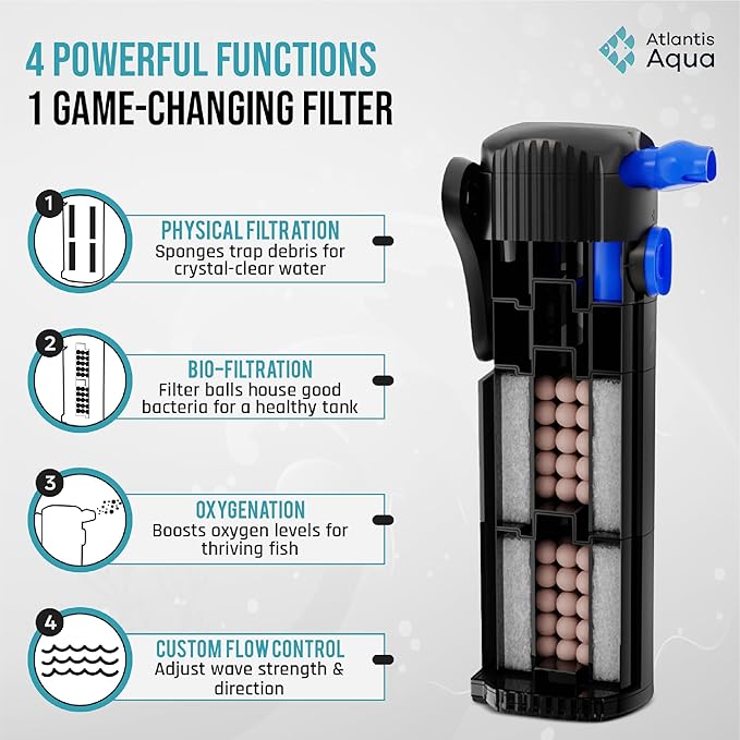 20 Gallon Fish Tank Filter up to 55 Gallons | Quiet Fish Tank Filter | Crystal Clear Water | Turtle Tank Filter | Submersible Aquarium Filter, Filter for Fish Tank, 50 Gallon Fish Tank Filter