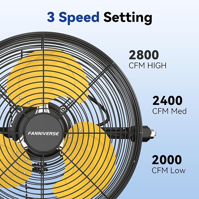 2PCS 12 Inch Wall Fan Pro Series - Indoor High Velocity Wall Mount Fan for Commercial, Residential, Warehouse, Covered Patio, Shop, Garage, Barn, Gazebo 3 Speed 2800 CFM UL Safety Listed