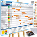 PMXBOARD Gantt Chart Project Whiteboard Kit | 668 Magnetic Pieces | Visual Timeline, Risks & Critical Path Planning | Ultimate Project Management Board for Teams