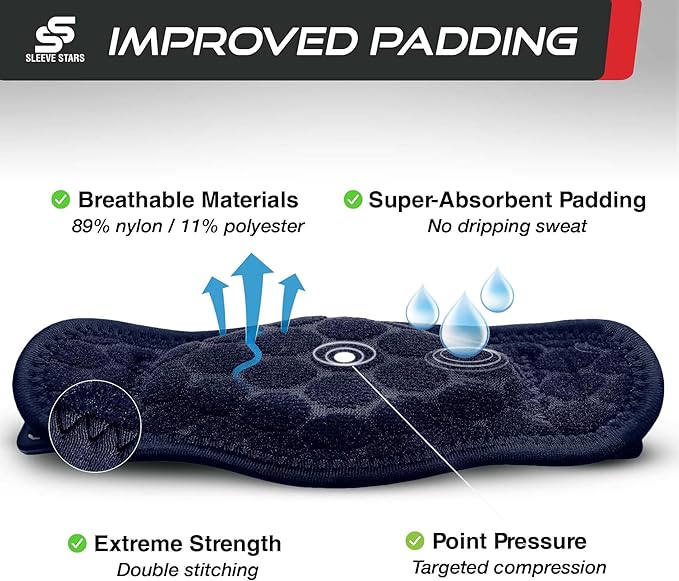 Sleeve Stars Tennis Elbow Brace for Women - Adjustable Tennis Elbow Strap, Golfers Elbow Brace for Men, Counterforce Brace for Tendonitis Relief, Fits 9"-23" (Pair/Navy Blue)