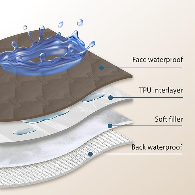 gogobunny 100% Double Sided Waterproof Dog Blanket Soft Pet Bed Cover Reversible Protect Furniture Couch Sofa Car for Puppy Cat Kids (Dark Walnut/Light Walnut, 52x82 Inch (Pack of 1))