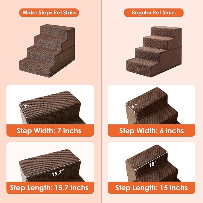 EHEYCIGA Dog Stairs for Bed 20" H, 4-Step Extra Wide Dog Steps for High Bed, Pet Steps for Small Dogs and Cats, Non-Slip Balanced Pet Ramp Indoor, Brown