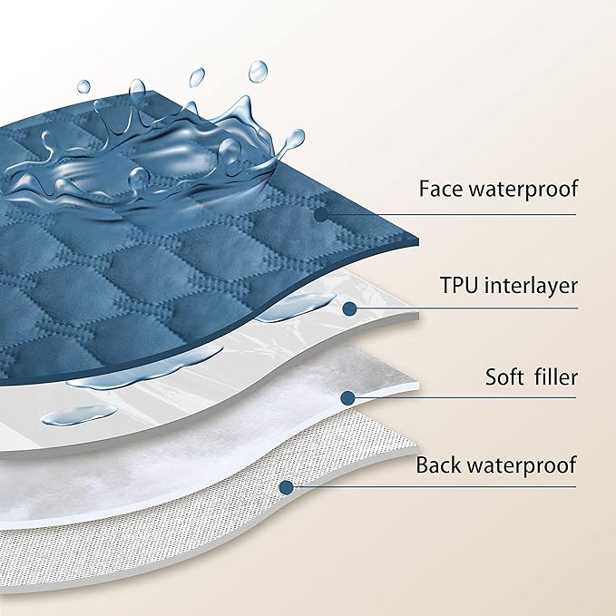 gogobunny 100% Double Sided Waterproof Dog Blanket Soft Pet Bed Cover Reversible Protect Furniture Couch Sofa Car for Puppy Cat Kids (Dark Blue/Light Blue, 30x80 Inch (Pack of 1))