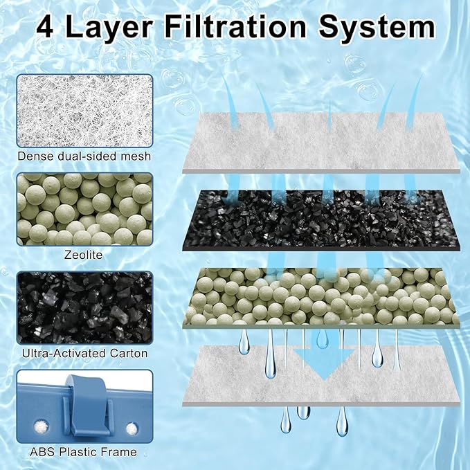 16 Pack Filter Cartridge Compatible with Whisper Bio-Bag Filters 10i/IQ10/PF10, Medium Replacement Filter Cartridges for Aquariums Compatible with ReptoFilte 20 gallons (90 GPH)