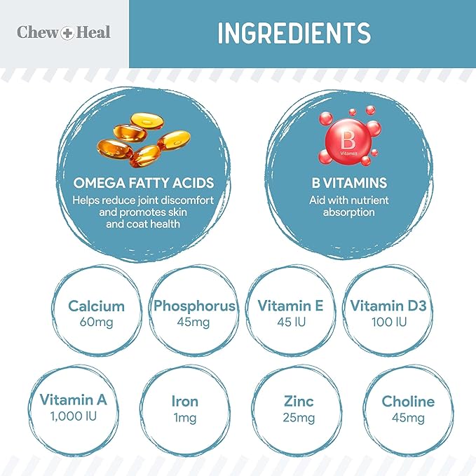 12-in-1 Multivitamin Powder for Dogs - 5.4 oz of Puppy and Senior Dog Vitamins and Supplements - Advanced Formula with Glucosamine, Omega 3,6,9, Vitamins, Probiotics, and More - Made in The USA