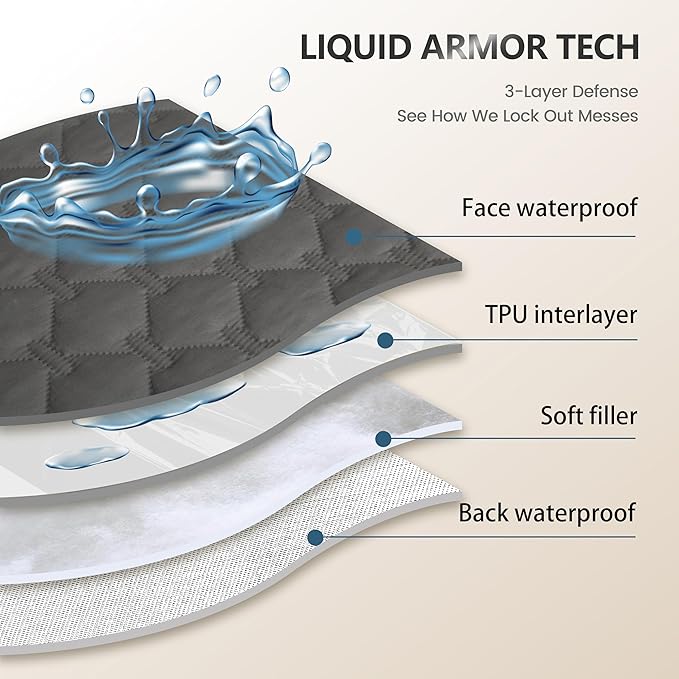 gogobunny 3X Stronger Waterproof Pet Blanket, Scratch Proof Furniture Protector for Dogs Cats, Reversible Cover 30x70 Inch, Dark Grey/Light Grey