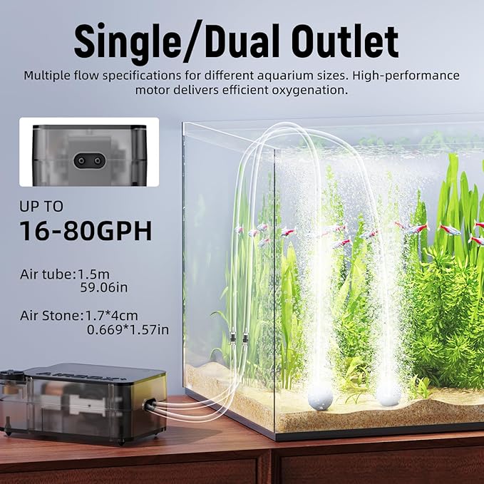 Fish Tank Air Pump,Ultra-Silent/Small Size/More Output Aquarium Air Pump 2w/57GPH/18Kpa,with Air Stone Bubbler,Adjustable Airflow,Dual Outlet,Suitable for 40-60 Gallon Fish Tank