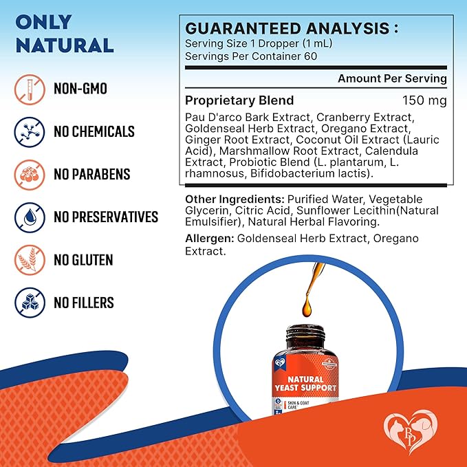 Natural Cats & Dogs Yeast Infection Anti Itch Treatment - Itchy Ears, Skin & Allergy Symptoms Relief - Reduces Inflammation & Relieves Irritation - Herbal Medicine Supplement Drops