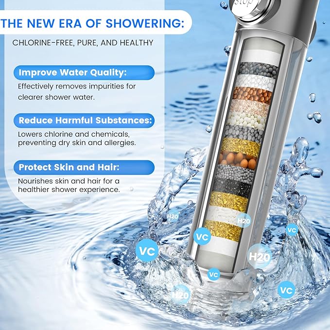Filtered Shower Head with Handheld, High Pressure Water Flow and Multiple Spray Modes Shower Head with Filter, Power Wash for Hard Water, Showerhead with ON/OFF Switch for Pets Bath (Light Gray)