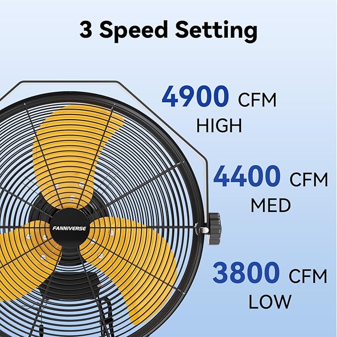 18 Inch Wall Fan Pro Series - 4900 CFM 3 Speed High Velocity Industrial Wall Mount Fans for Commercial, Residential, Warehouse, Covered Patio, Shop, Garage, Barn, Gazebo UL Safety Listed