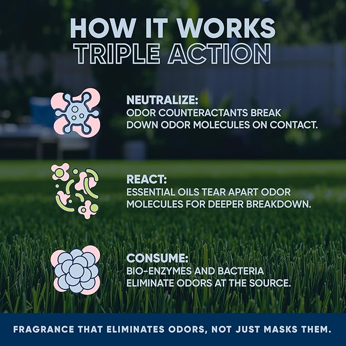 Eco Strong Outdoor Odor Eliminator | Outside Dog Urine Enzyme Cleaner – Powerful Pet, Cat, Animal Scent Deodorizer | Professional Strength for Yard, Turf, Kennels, Patios, Decks (Gallon with Sprayer)