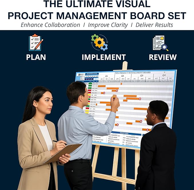 PMXBOARD Gantt Chart Project Whiteboard Kit | 668 Magnetic Pieces | Visual Timeline, Risks & Critical Path Planning | Ultimate Project Management Board for Teams