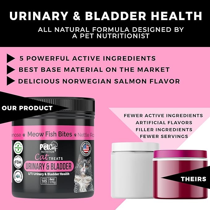 Pet Chef Feline Treats - Fix Cat UTI - Natural & Organic UTI Remedy for Cats. Feline UTI Prevention - Low Calories- Reduce cat Fur Balls, and Vomiting. Cat Urine Crystals Prevention.