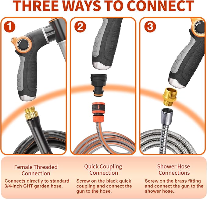 Dog Washing Hose Attachment, Pet Shower, Upgrade 8-in-1 Mode Dog Shower Attachment with 3.5oz 100cc Soap Dispenser, Replacement Hose Adapter for Pet Washing Irrigated Lawn Patio Car Cleaning